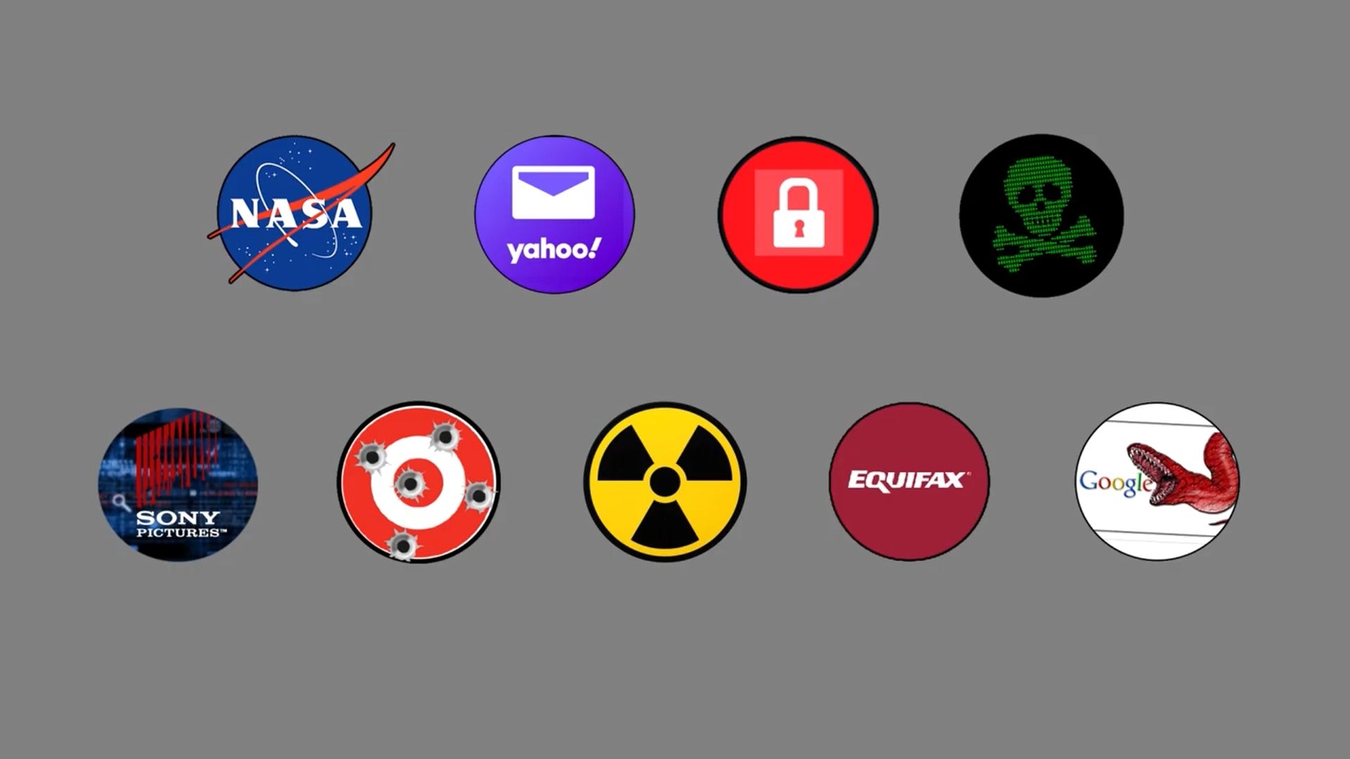 Breaking Down the Biggest Cyber Attacks thumbnail